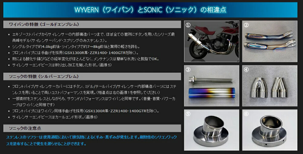 楽天市場】r's gear アールズギア ワイバン スリップオンマフラー