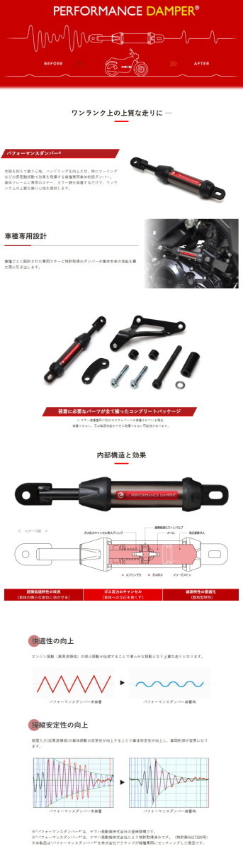 楽天市場】ACTIVE アクティブ パフォーマンスダンパー ZX-25R SE ZX-4R