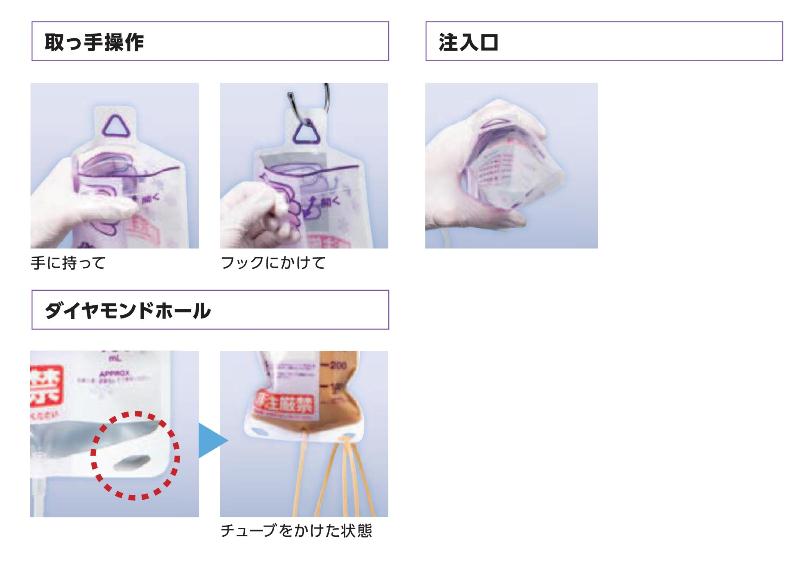 楽天市場】JMS ジェイフィード フィーディングバッグ(ISO80369-3規格