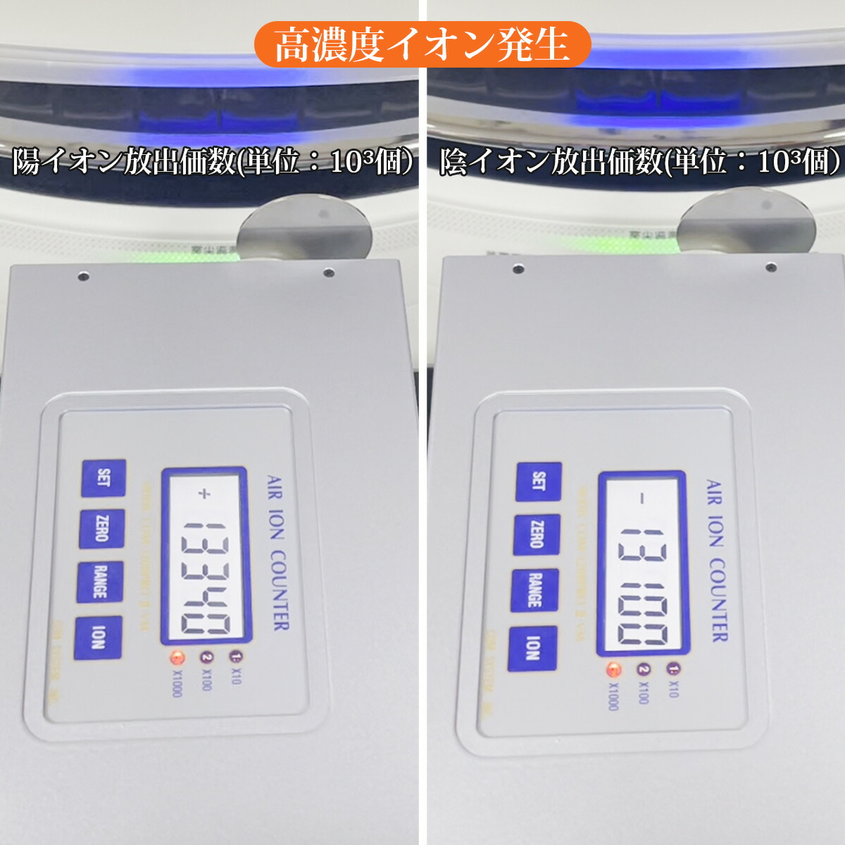 楽天市場】IZ-C75S プラズマイオン発生ユニット 加湿空気清浄機 イオン