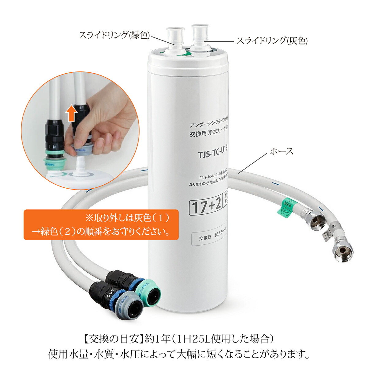 楽天市場】TJS-TC-U19 タカラスタンダード ビルトイン浄水器 交換用