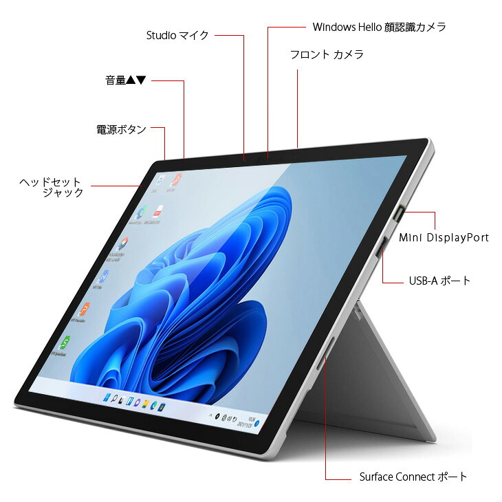 楽天市場】Windows11 おすすめ コスパ最強 中古 タブレットノート
