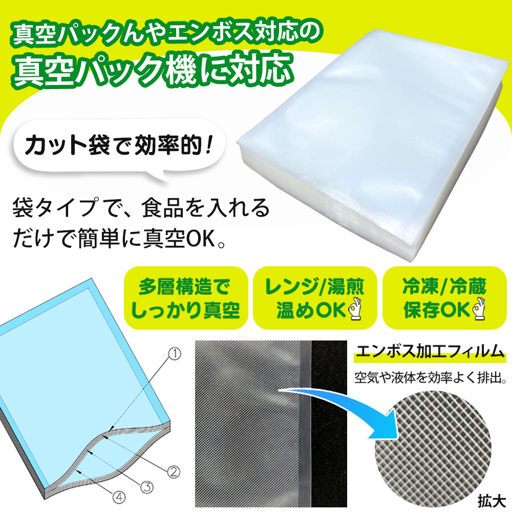 楽天市場】真空パック 袋 【15cm×20cm】【20cm×25cm】【28cm×35cm