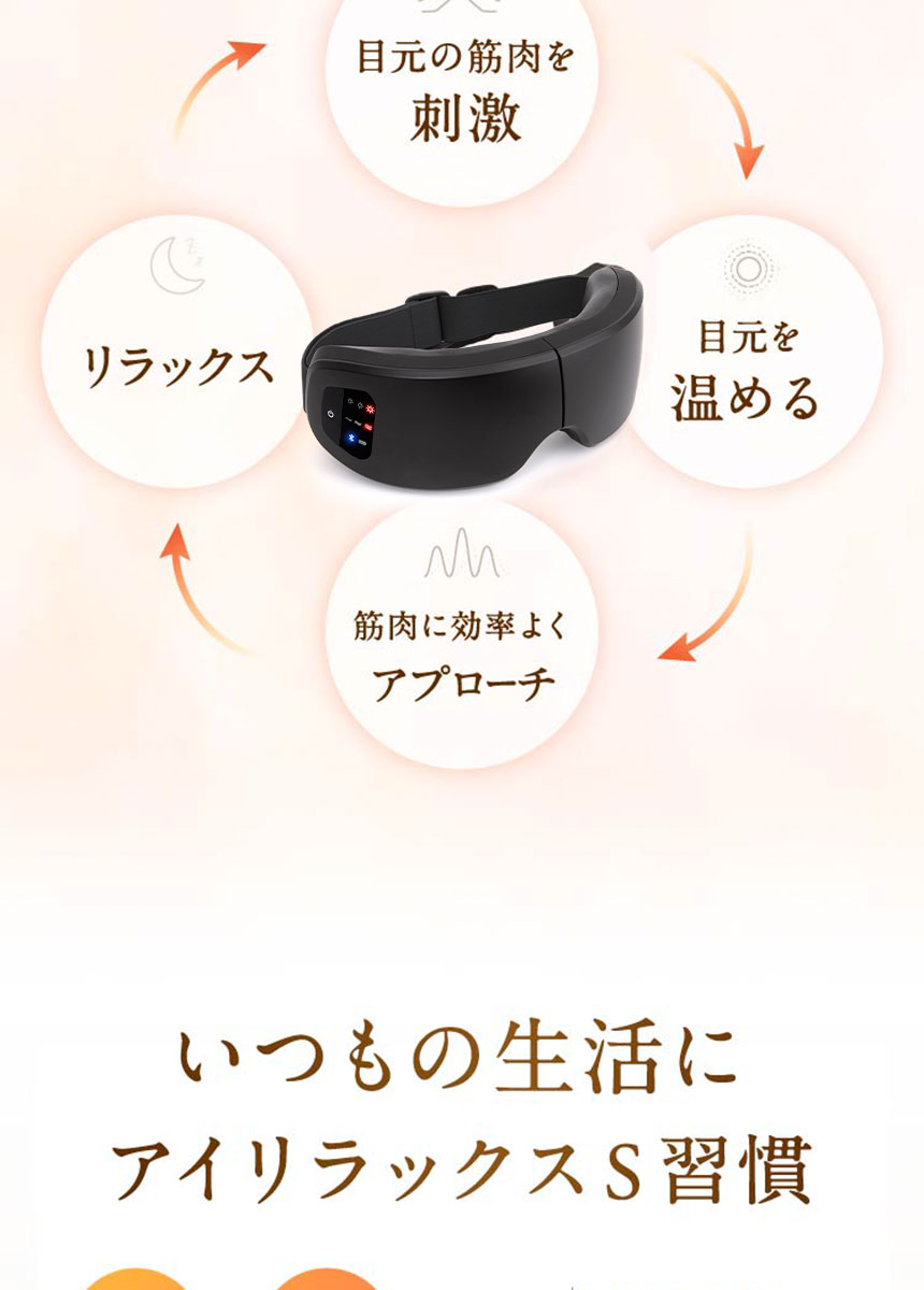 楽天市場】NIPLUX ホットアイマスク 充電式 ニップラックス ホットアイ