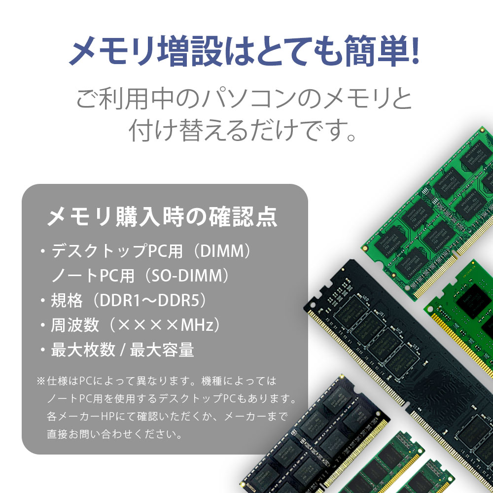 楽天市場】WINTEN デスクトップPC用 メモリ DDR5 4800 PC5-38400 32GB
