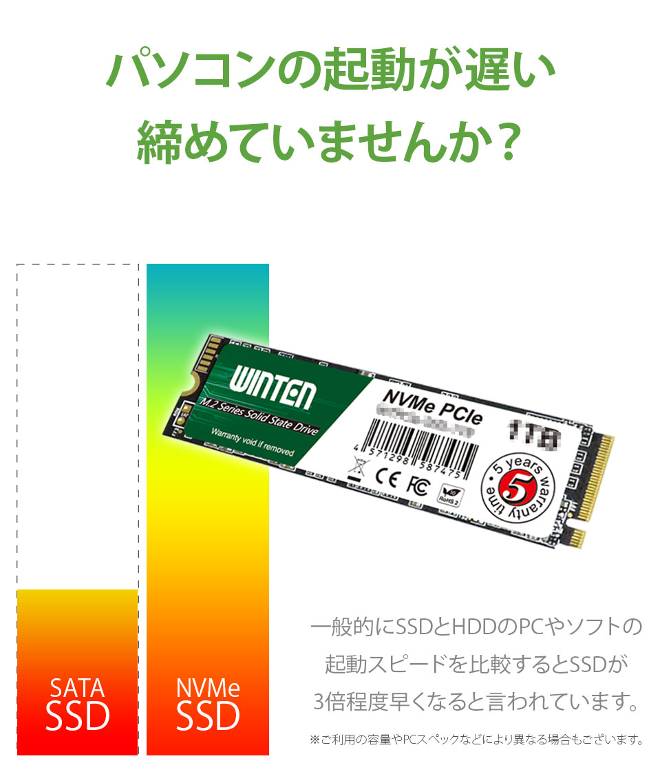 楽天市場】WINTEN SSD M.2 1TB【5年保証 ドライバー付】NVMe PCIe
