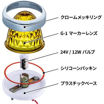 楽天市場】ジェットイノウエ バスマーカーランプ G-1型 クロームメッキ