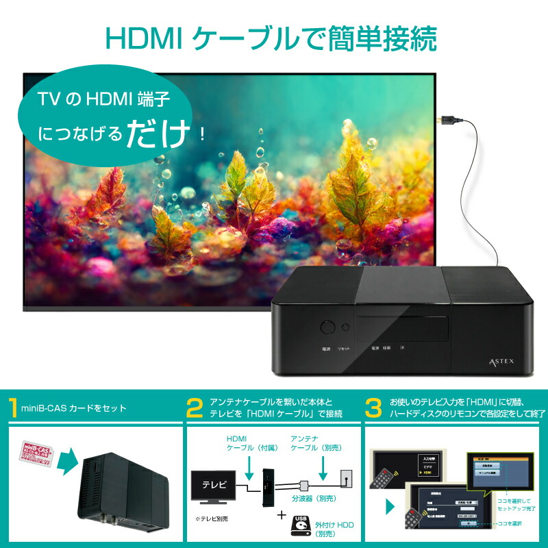 楽天市場】【ポイント5倍！17/2（火）22：00 ~ 2/3（月）09：59迄