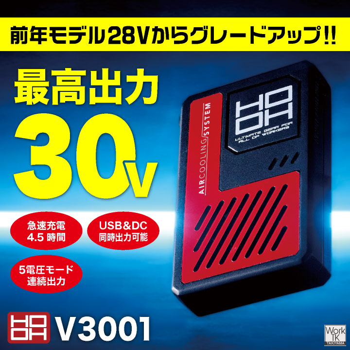 楽天市場】HOOH 28V バッテリー ファンセット フルセット 空調作業服