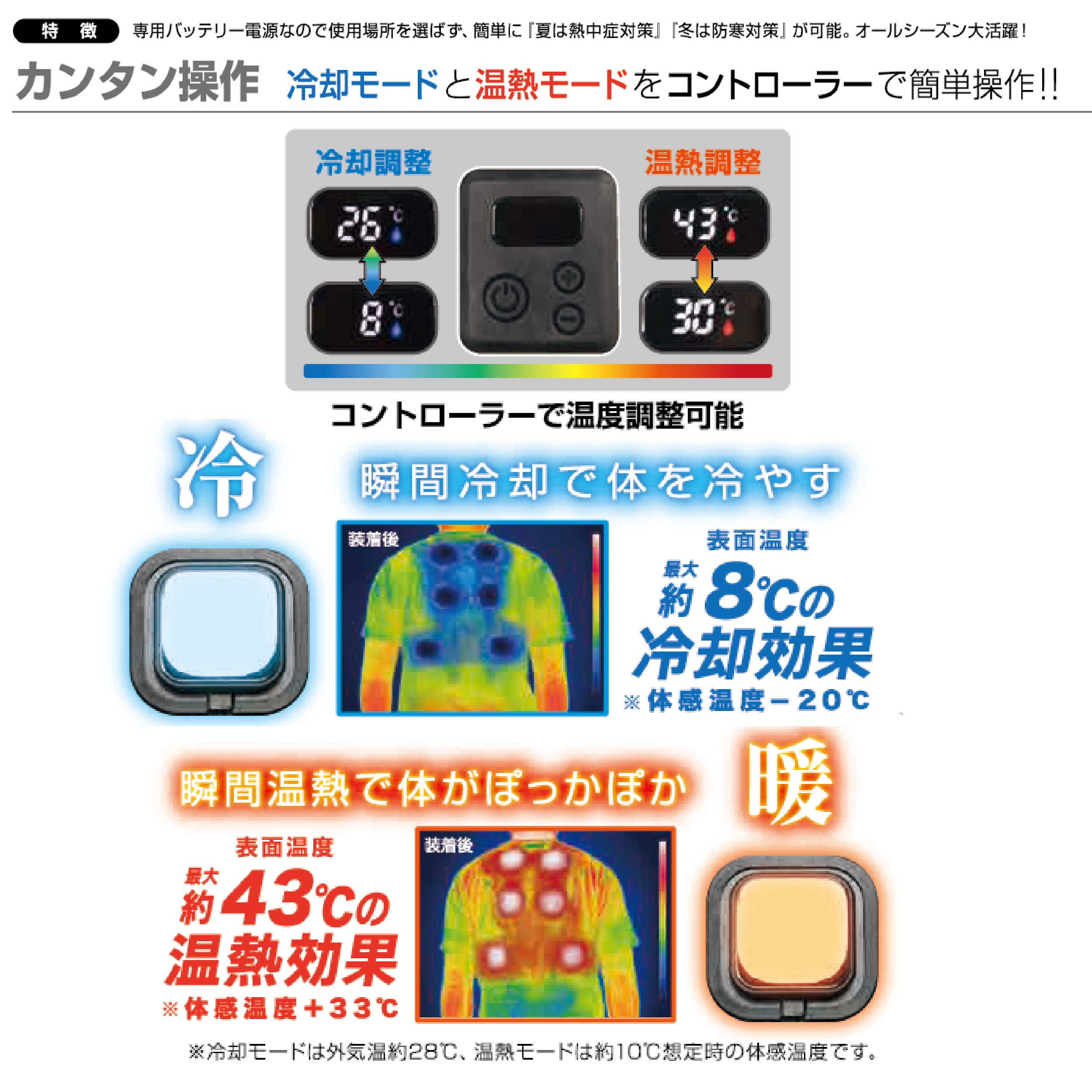 楽天市場】冷暖切替えベスト ULTRA 温熱 冷却 ペルチェベスト