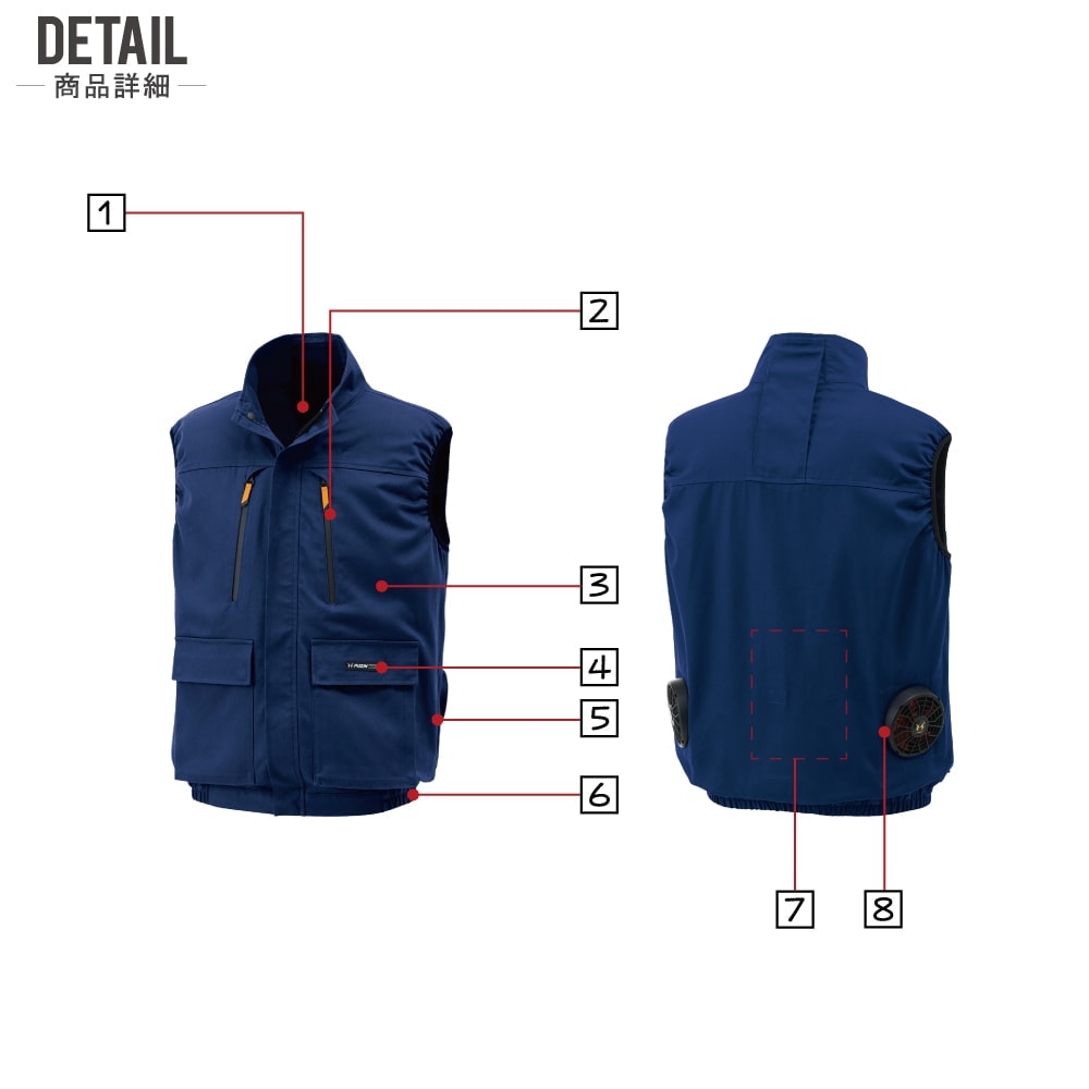 楽天市場】【送料無料】 サンエス 空調風神服 (24Vフルセット フラット