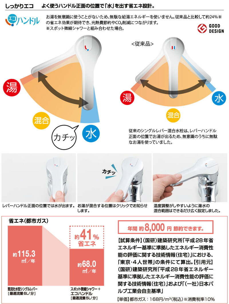 楽天市場】LIXIL INAX シングルレバー混合水栓 RSF-542YNA キッチン用
