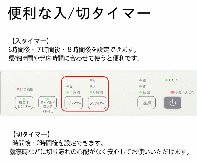 楽天市場】ダイニチ Dainichi セラミックファンヒーター EF-P1200H(W