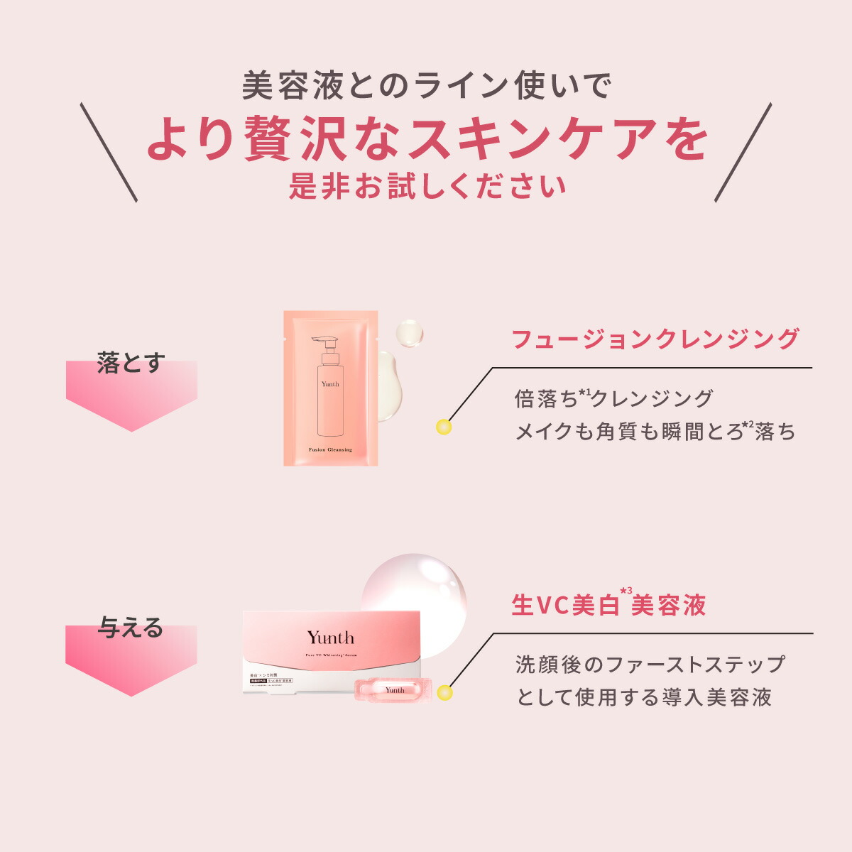 新品未使用】Yunth生ビタミンC美容液⭐︎6箱セット Yunth (ユンス