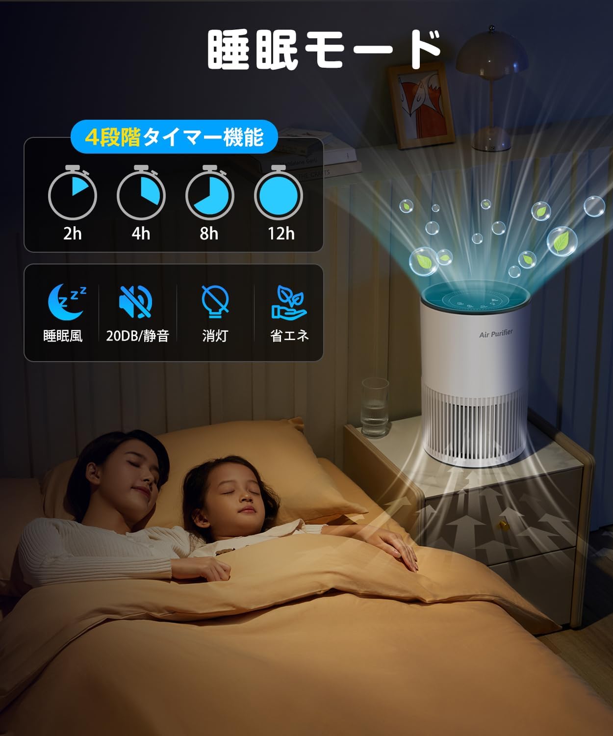 楽天市場】空気清浄機 小型 【2025春 花粉対策&AI風速調整】アロマ対応