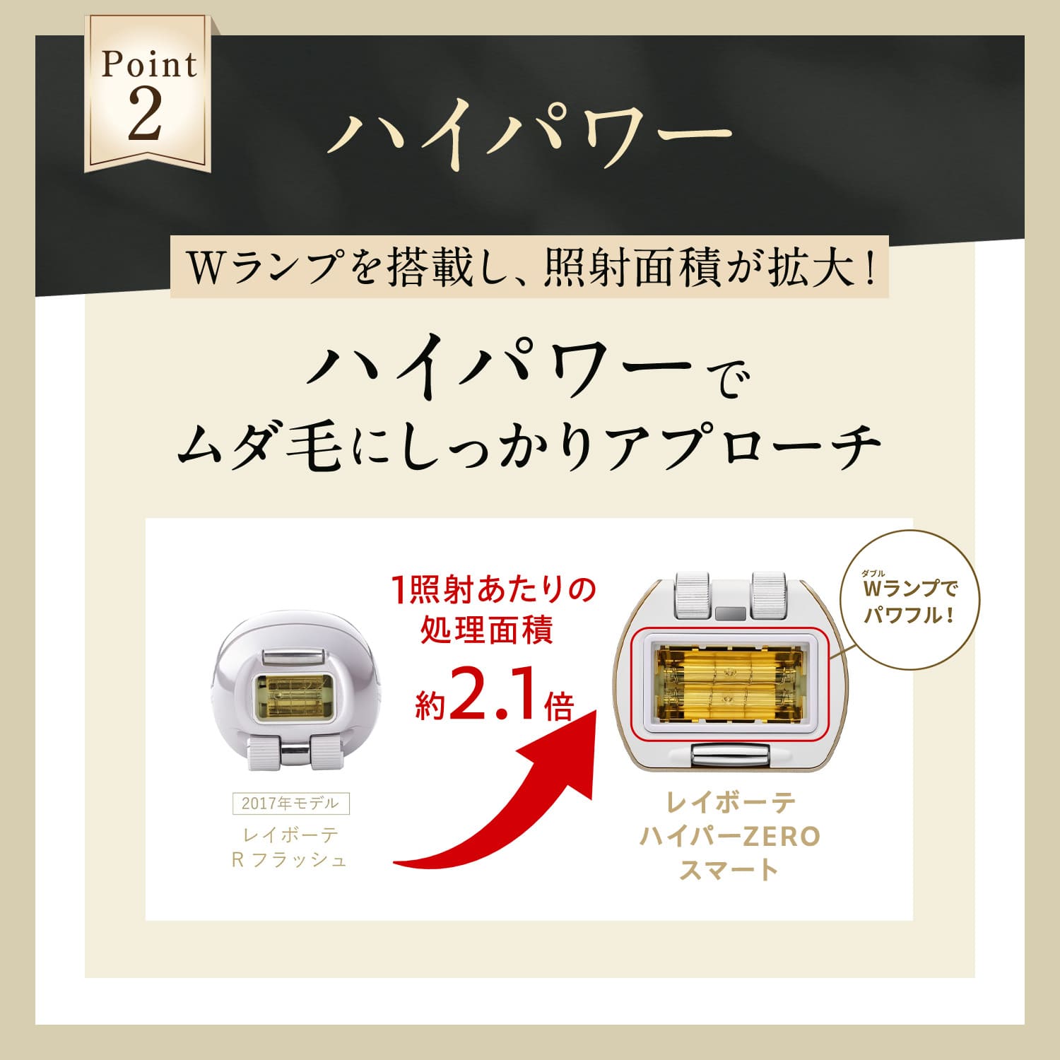 楽天市場】【56%オフ☆3/4 20:00から3/11 1:59まで】脱毛器・光美容器