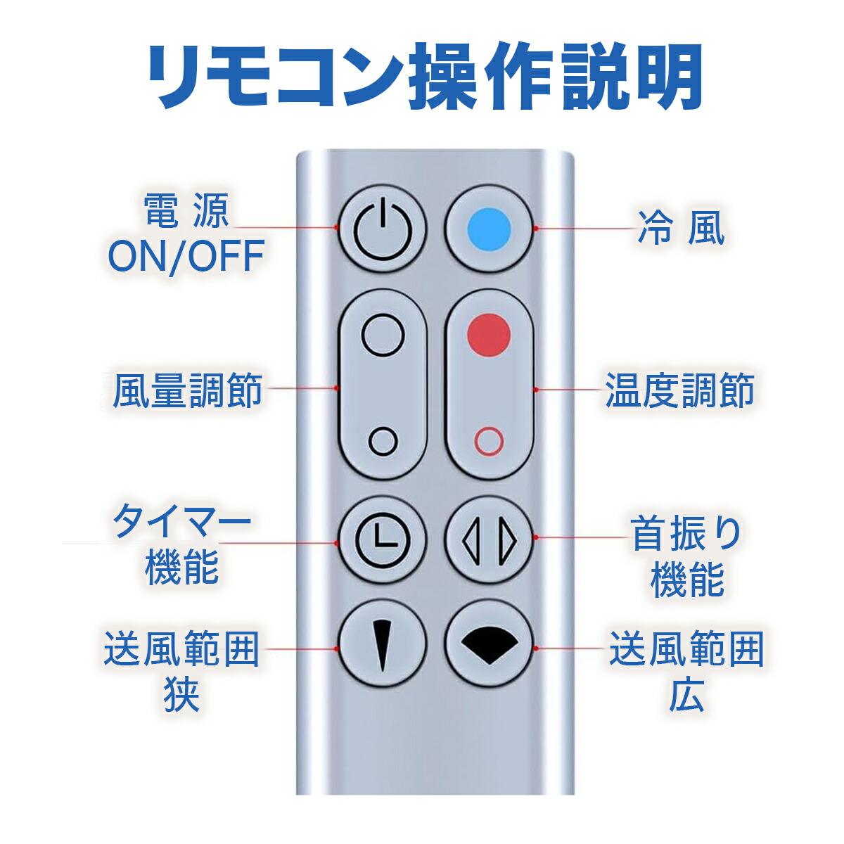 楽天市場】ダイソン 扇風機 AM09 リモコン 互換品 汎用 Dyson Hot +