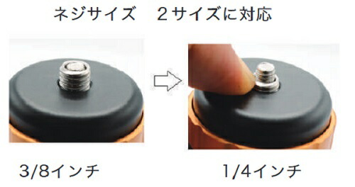 楽天市場】TRP ダイヤモンドアンテナ(第一電波工業) TRS3用コンパクト