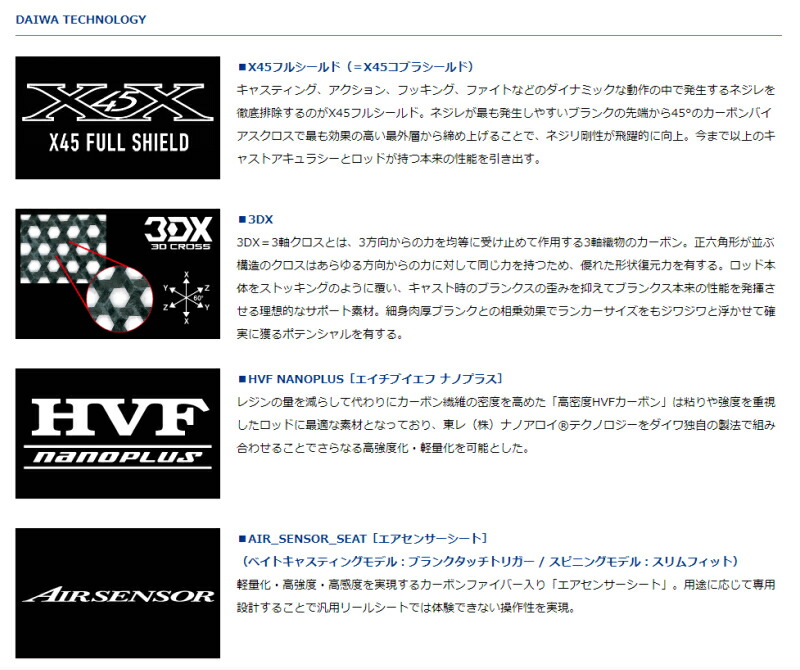 楽天市場】ダイワ/DAIWA ブラックレーベル トラベル NEON C63MH-5・FR