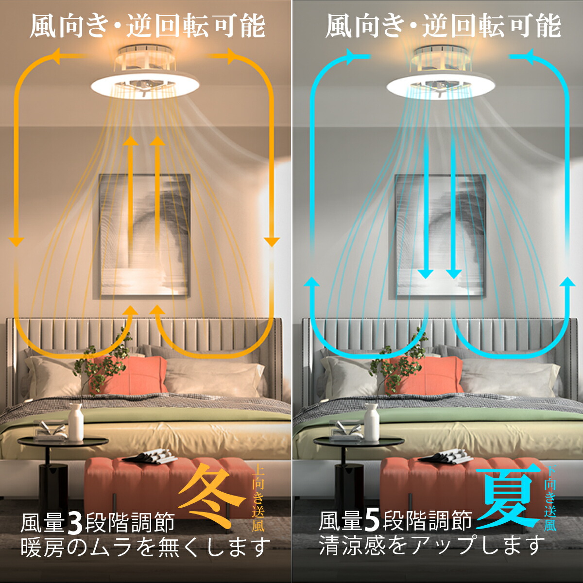 楽天市場】ORALUCE シーリングファンライト 首振り 12畳 ファン付き
