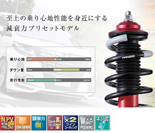 楽天市場】TANABE SUSTEC PRO CR ダイハツ ムーヴ L900S/L902S用