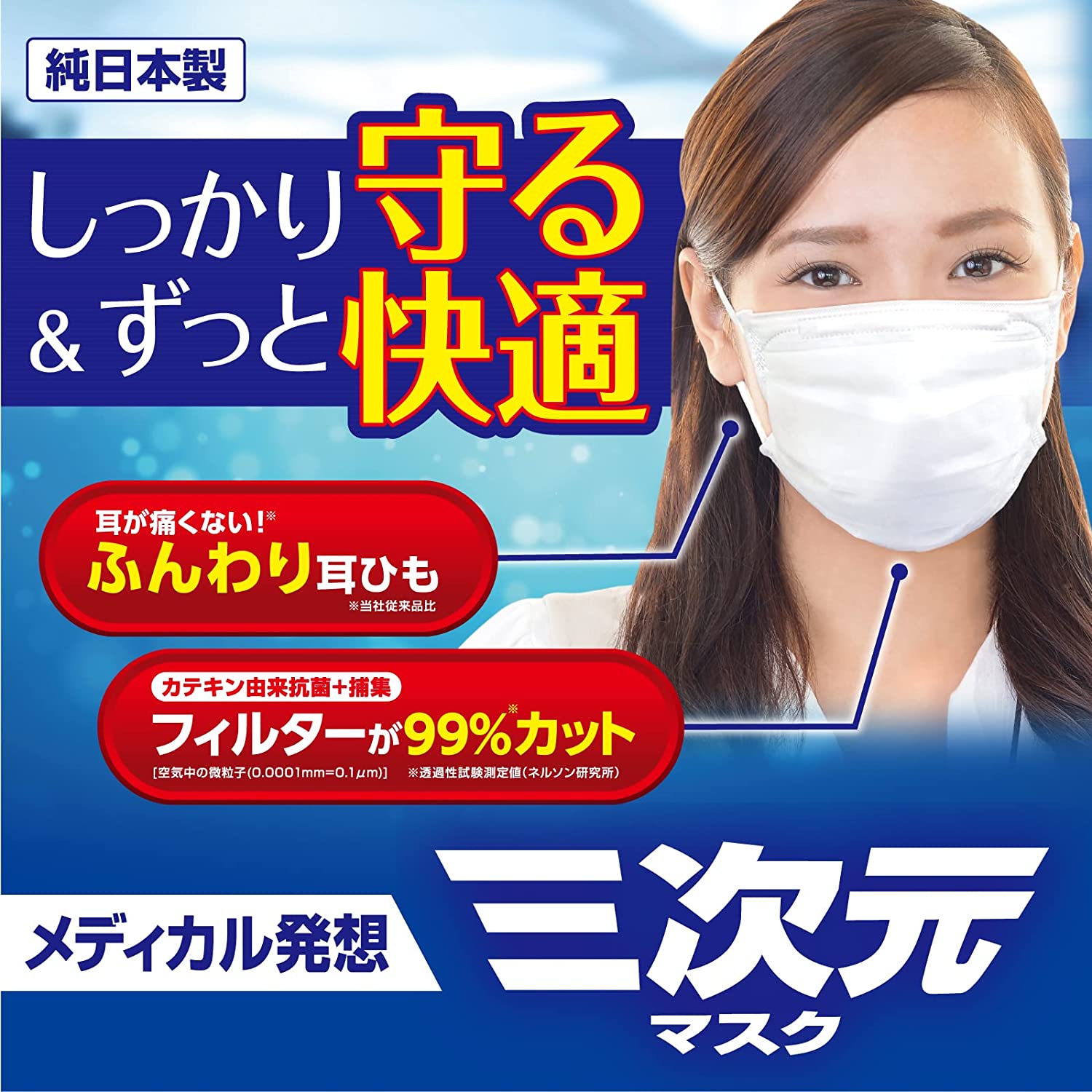 楽天市場】興和 Kowa 三次元マスク ふつう Mサイズ ホワイト 30枚入