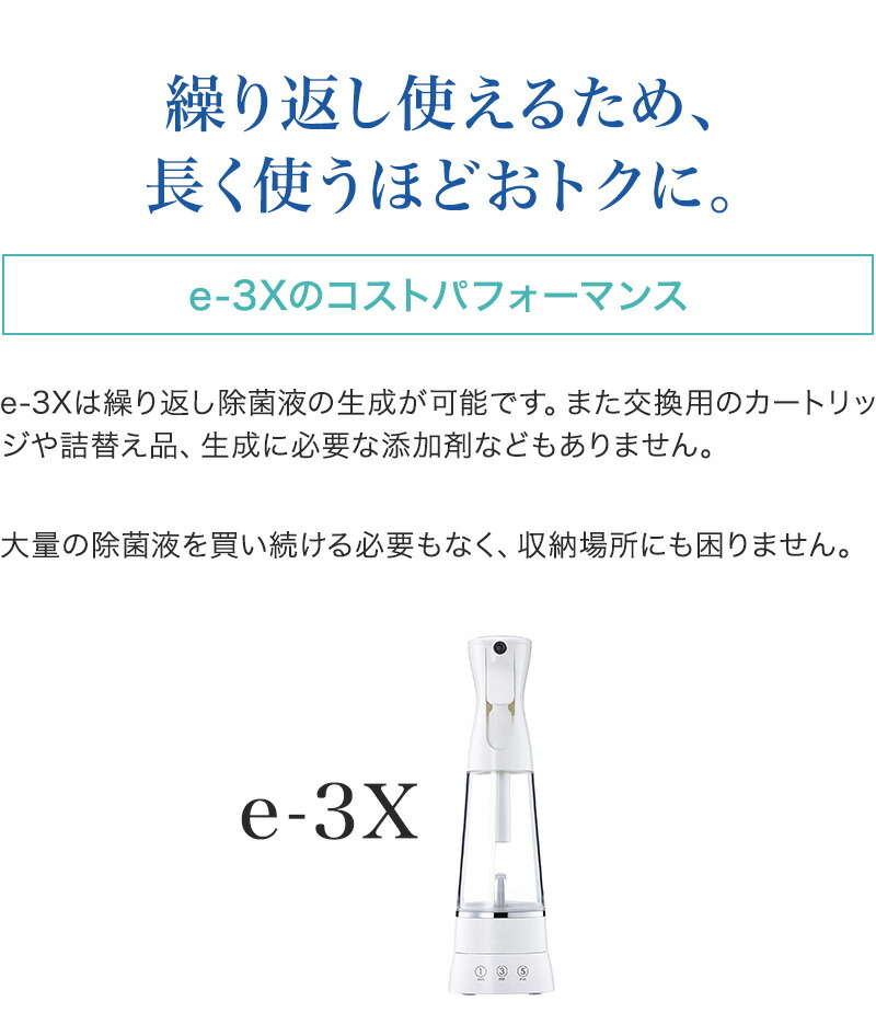 楽天市場】MTG アットライフ 高機能除菌スプレー e-3X イースリー