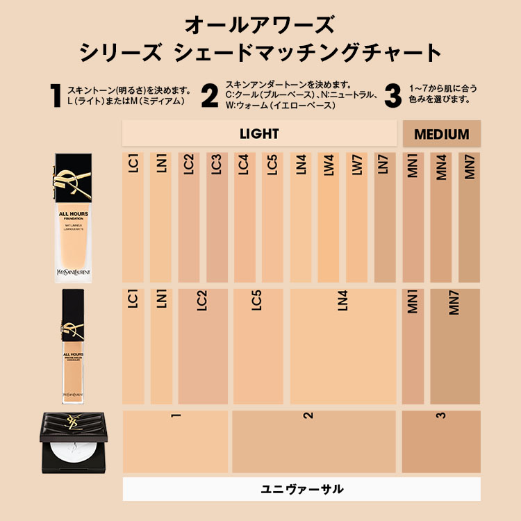 楽天市場】【公式】オールアワーズ ハイパー プレスト パウダー