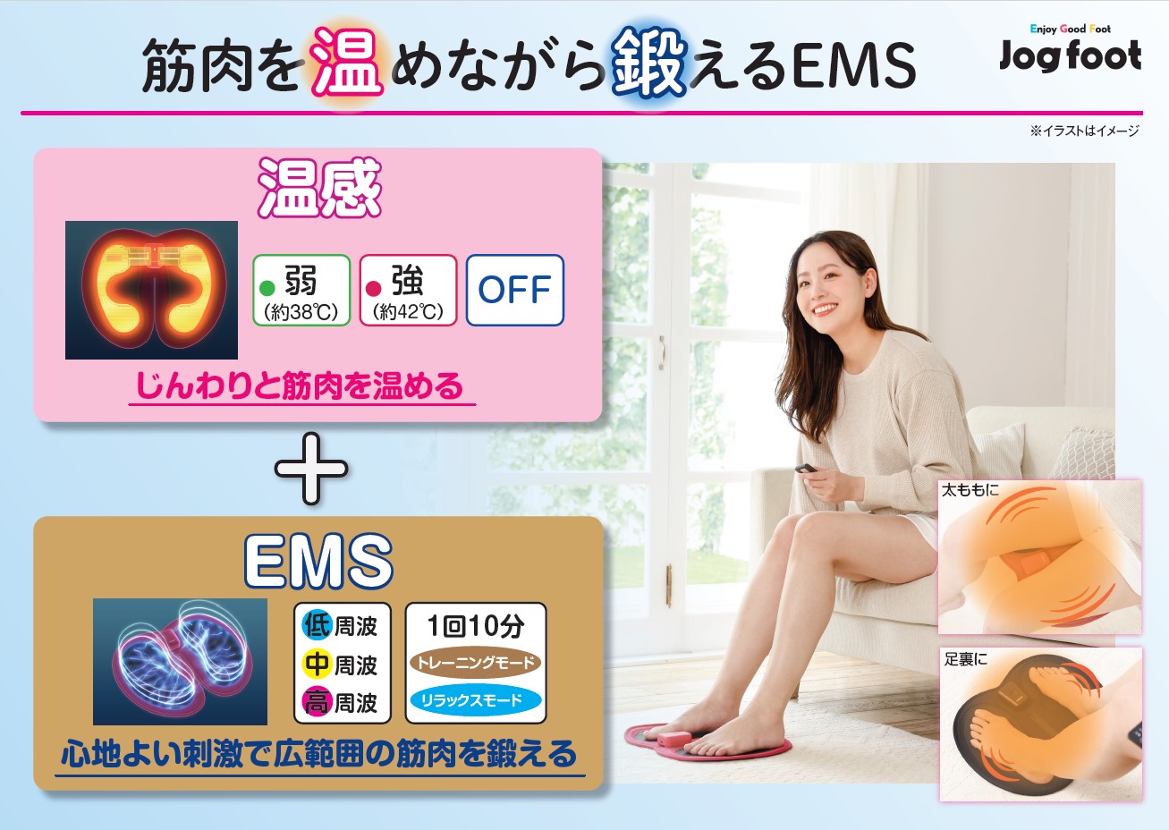 楽天市場】【公式】Jog foot 歩トレパッド 千葉真子 歩く時に使う筋肉