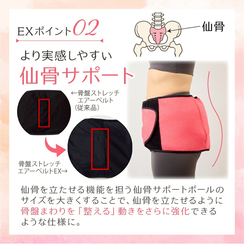 楽天市場】【公式】骨盤ストレッチエアーベルトEX 骨盤リセット 骨盤