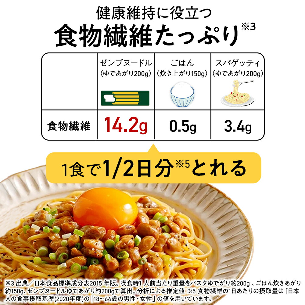 楽天市場】【糖質オフの豆100%麺】ZENB ゼンブ ヌードル 丸麺 8食