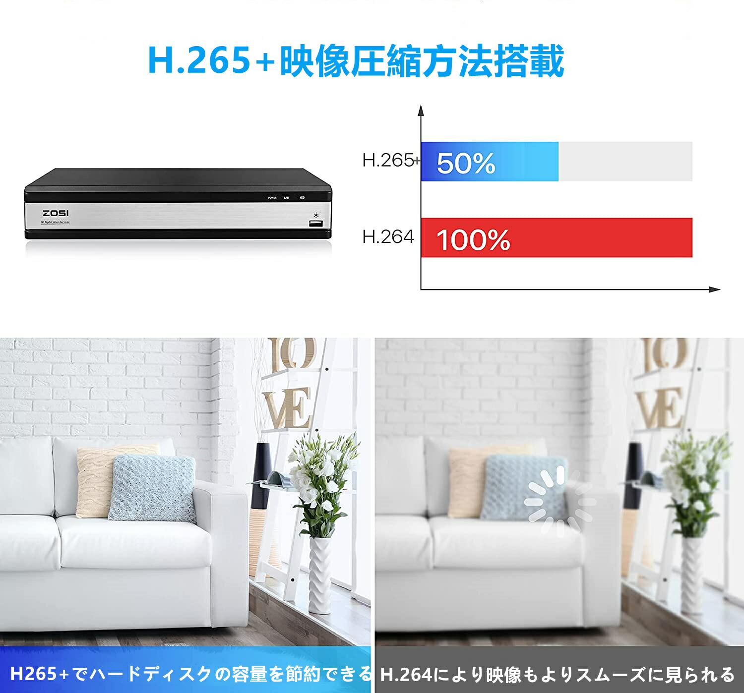 楽天市場】防犯カメラ レコーダー 16CH 1080p DVRレコーダー HDD0TB