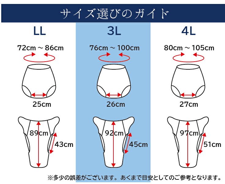 楽天市場】大人 オムツカバー スナップボタン 開閉タイプ LL 3L 4L