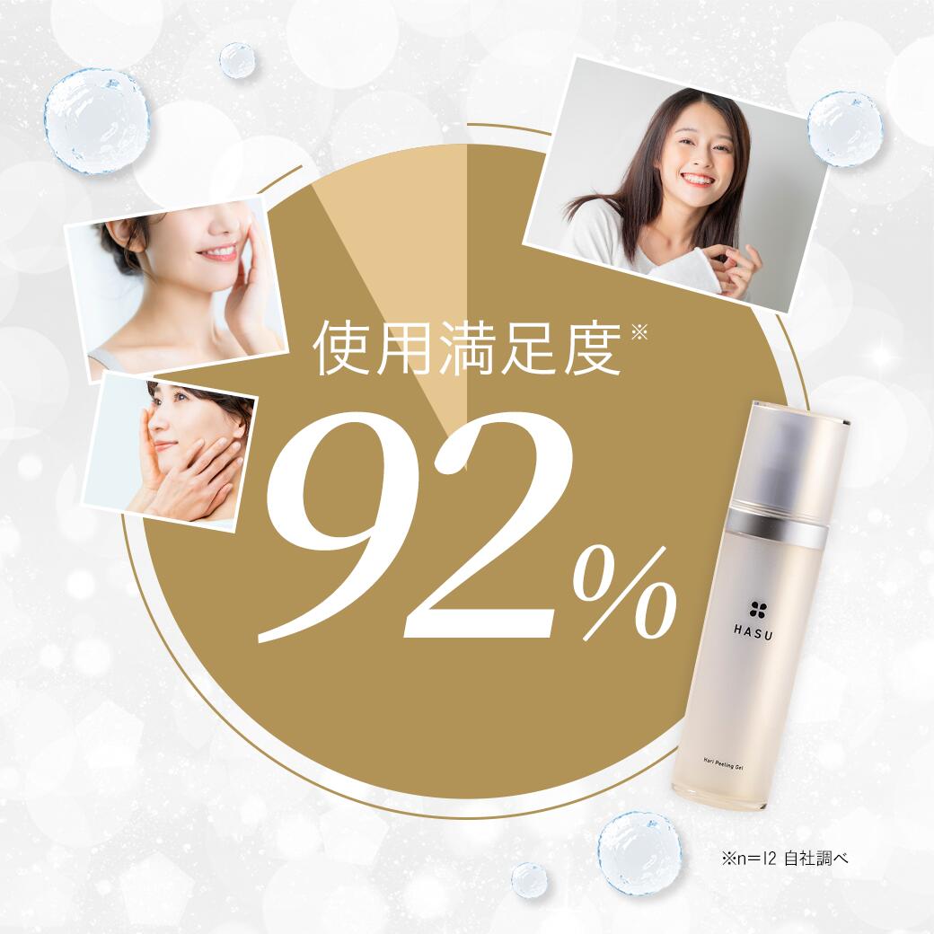 楽天市場】【公式】HASU ヒト幹細胞ハリピーリングジェル 100g｜5万本