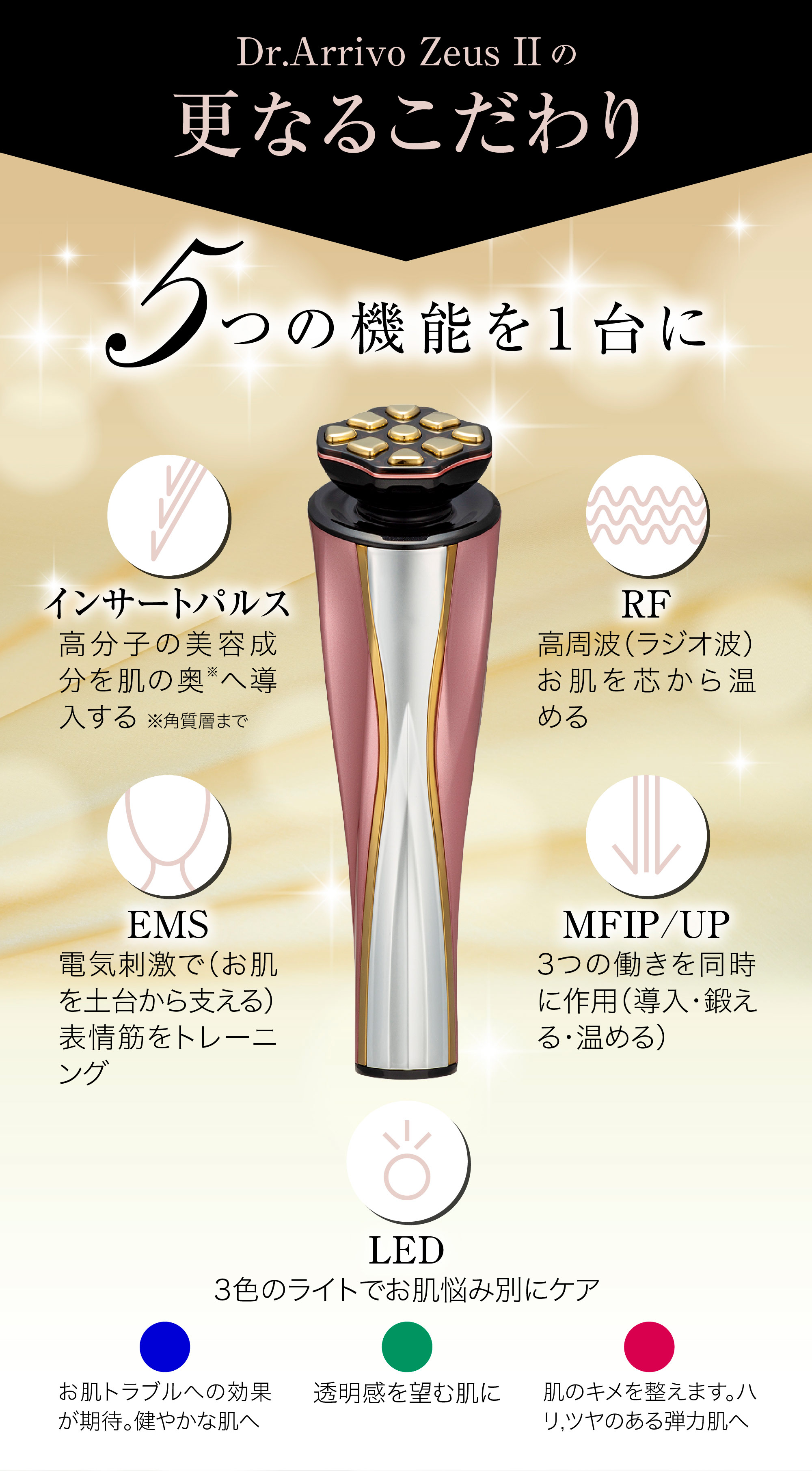 楽天市場】メーカー保証1年付き 本体 ARTISTIC&CO 美顔器 Dr.Arrivo