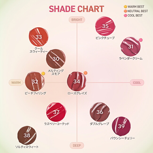 楽天市場】リップ 【3CE 公式】 グレイジーリップグロウ 韓国コスメ