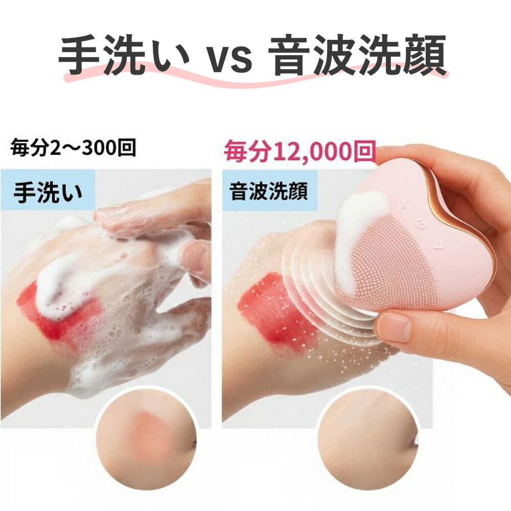 楽天市場】【クーポンで4,935円】 電動 洗顔ブラシ 美顔器 音波振動