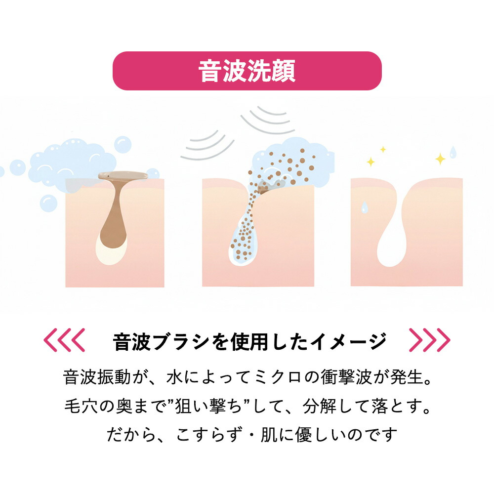楽天市場】【クーポンで4,935円】 電動 洗顔ブラシ 美顔器 音波振動