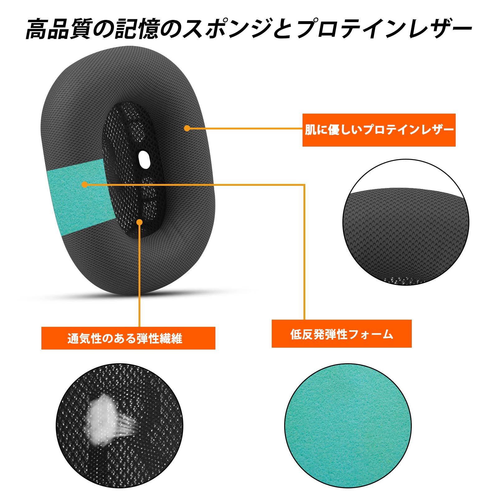 楽天市場】イヤーパッド イヤークッション イヤーカップ 交換用 Apple