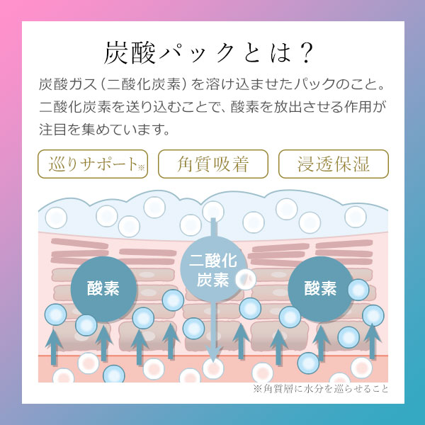楽天市場】【楽天スーパーSALE20%OFF】炭酸パック 20回分 炭酸ジェル