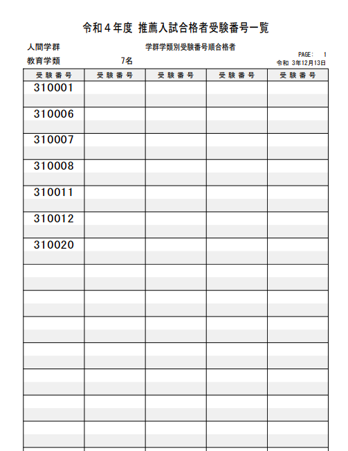 2022年度版】筑波大学推薦入試 合格発表速報を行いました！ | つくいえ