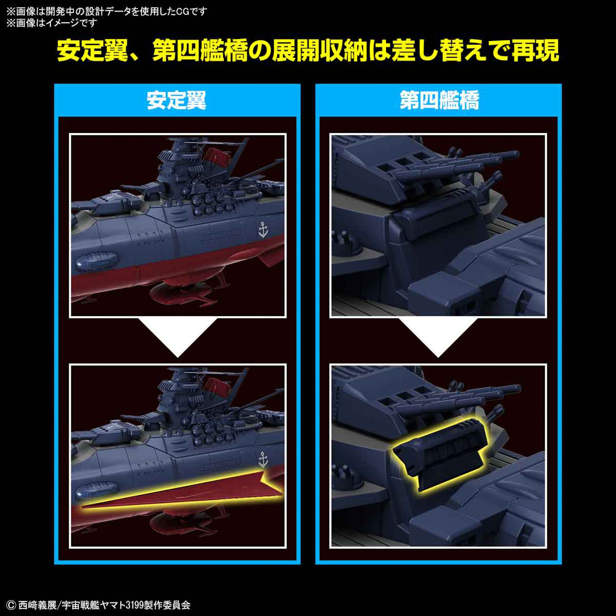 1/1000 宇宙戦艦ヤマト3199（第3次改装型：参戦章叙勲式典記念塗装