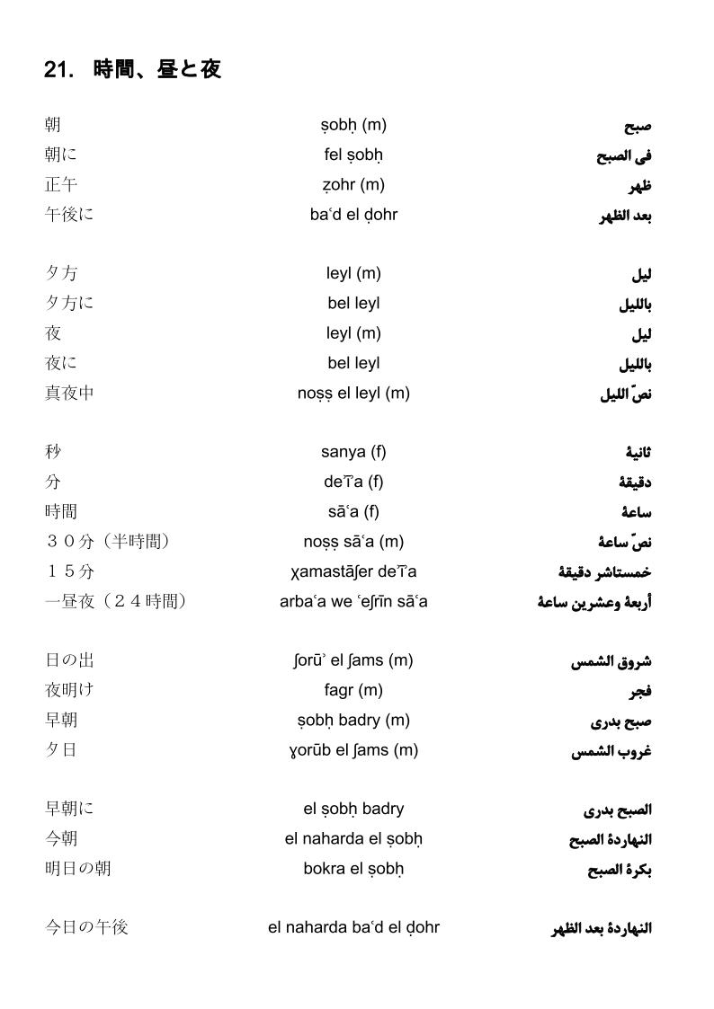 アラビア語のエジプト方言の語彙本9000語 – T&P Books Publishing