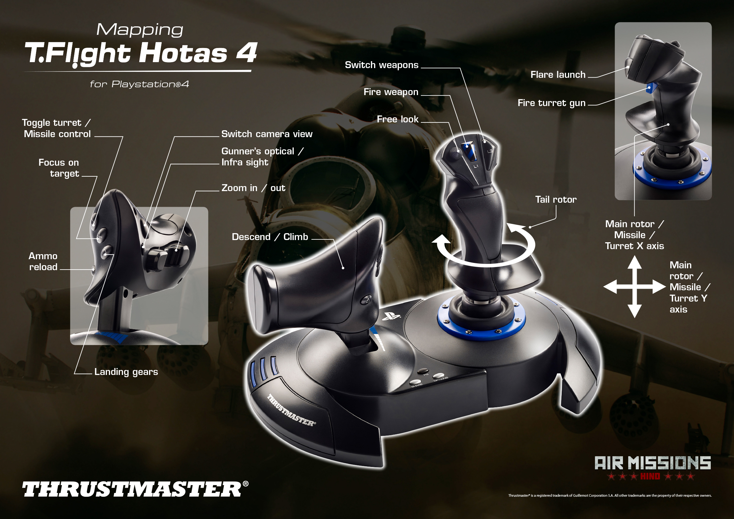 T.Flight Hotas 4 – Thrustmaster