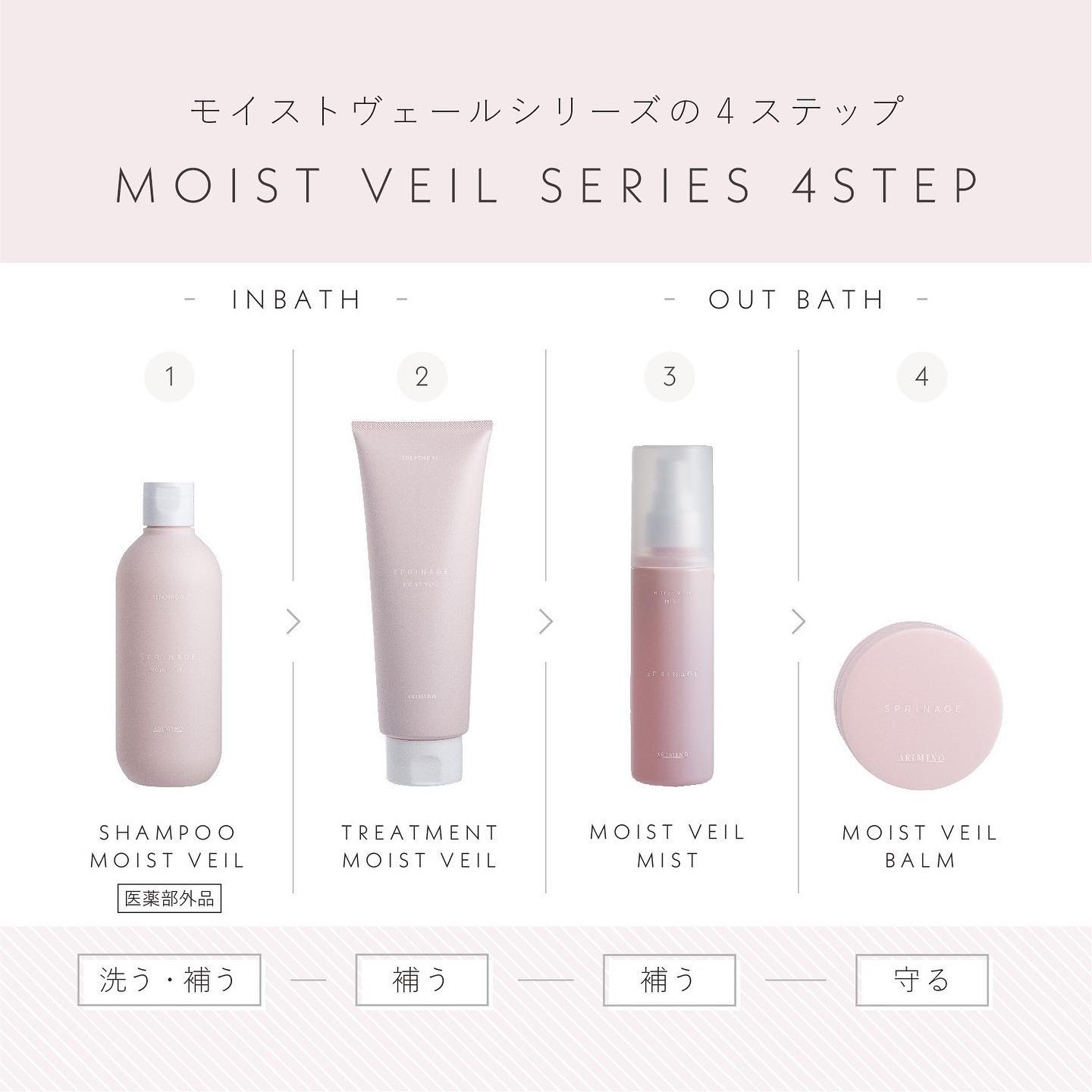 スプリナージュ モイストヴェール ミスト