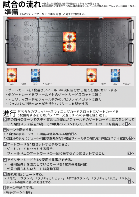第2版 大会用アルティメットバトルレギュレーション - TwiPla