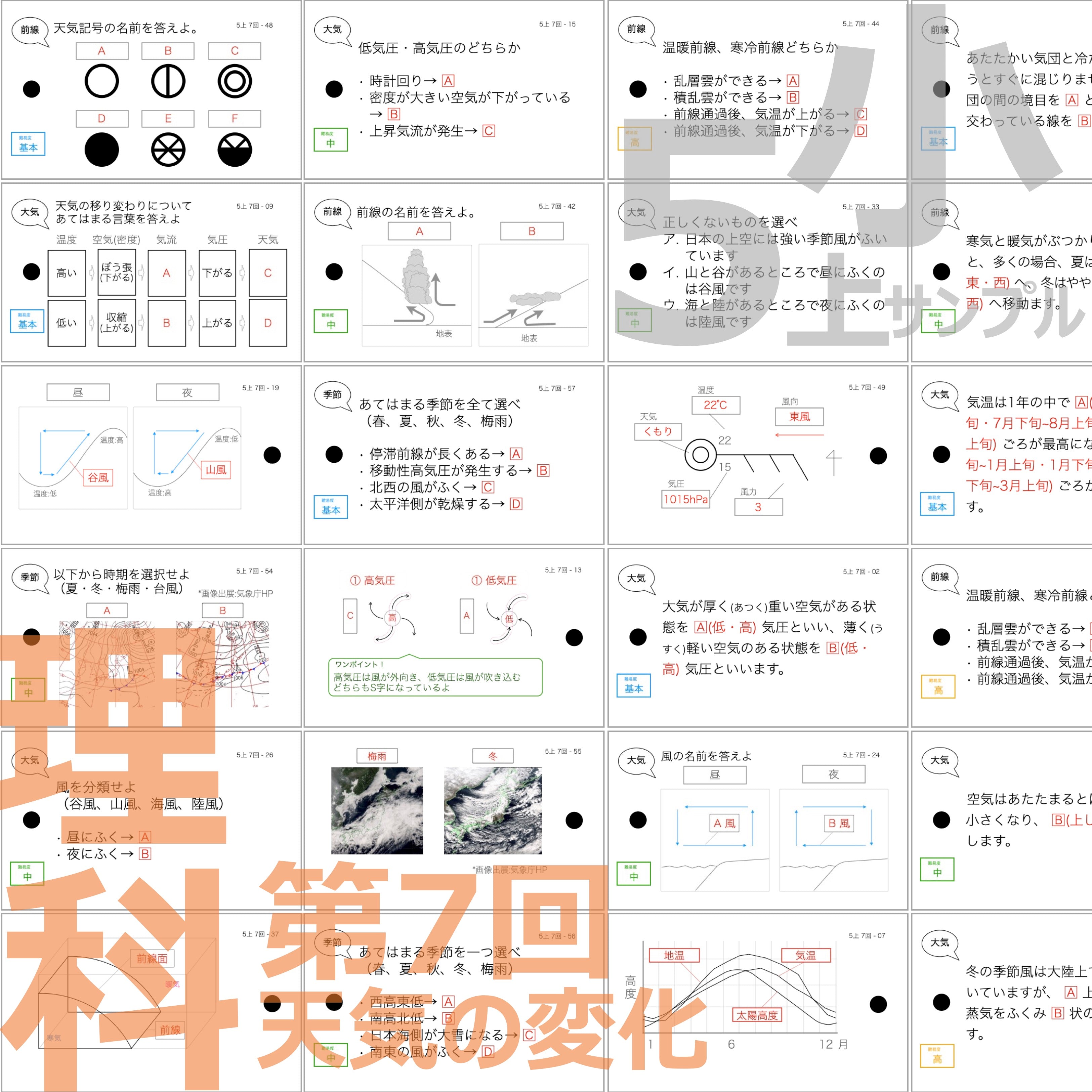 中学受験【5年上 社会・理科 1-14回】組分けテスト対策 予習シリーズ