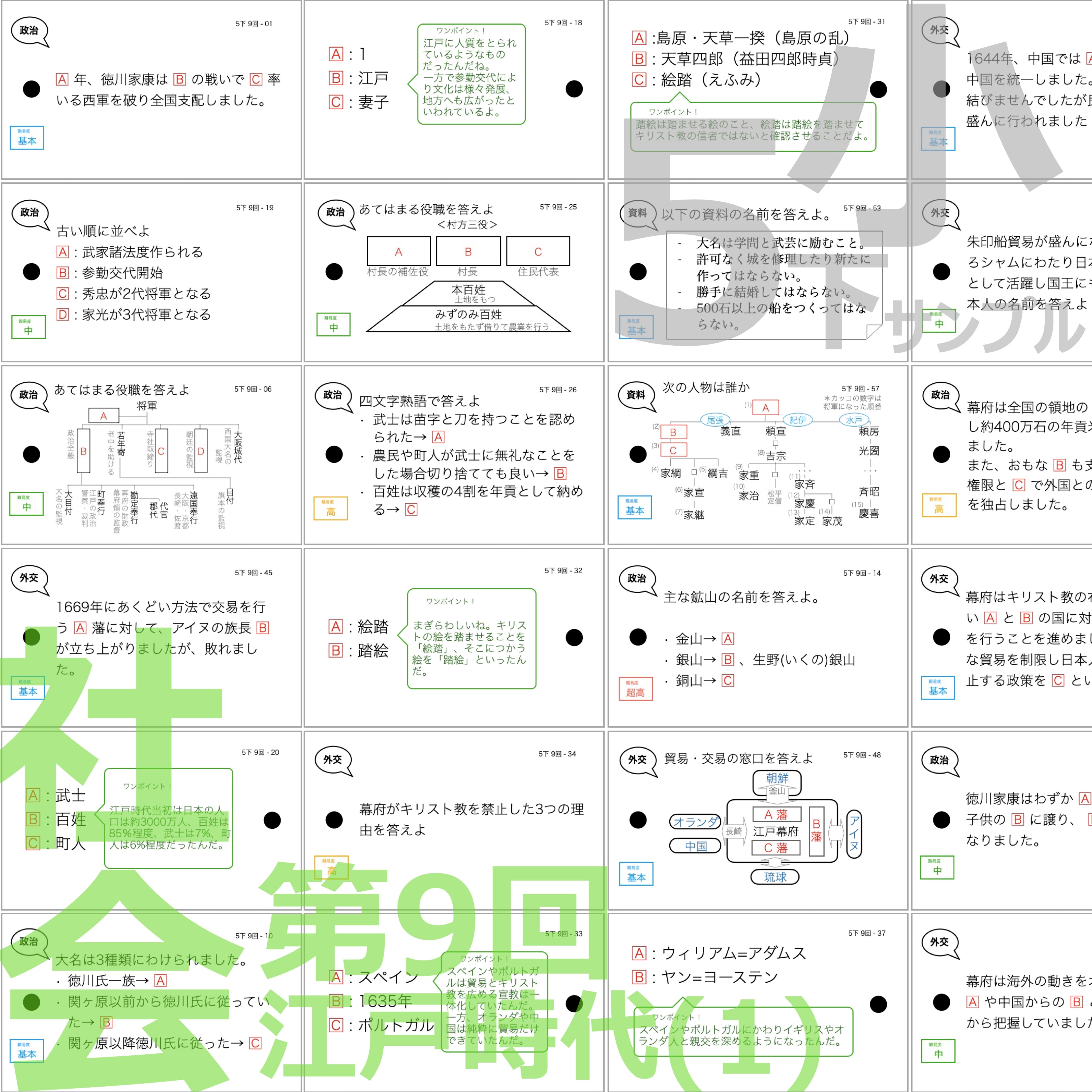 中学受験 暗記カード）5年下 社会 歴史 全セット 1-18回 – TT1