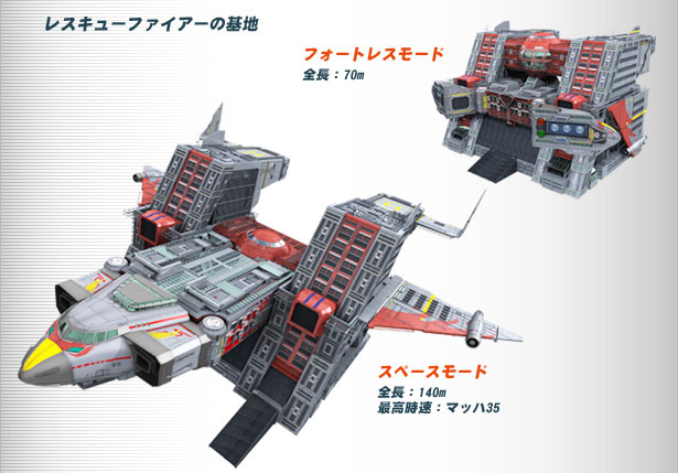 レスキューファイアー｜テレビ愛知