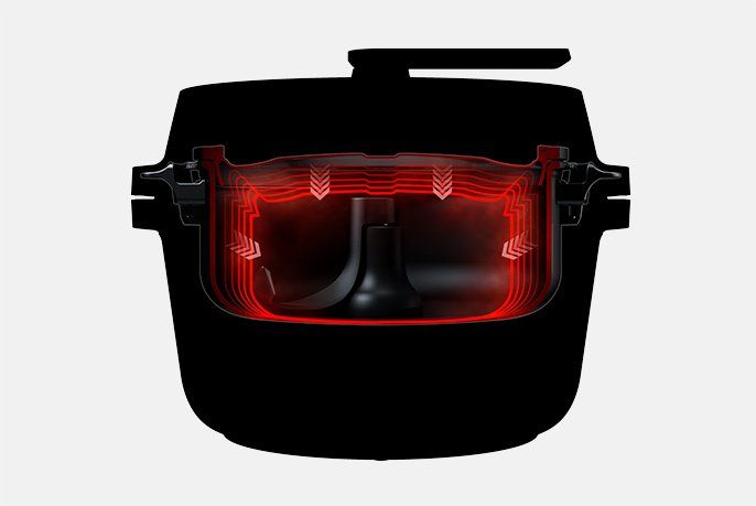 レンタル] パナソニック 自動調理鍋 オートクッカー ビストロ NF